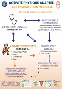 Flyer apa 25092025 recto