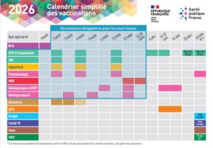 Capture carte vaccination 2026