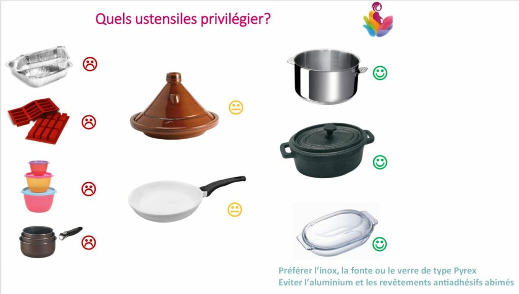 Ustensiles